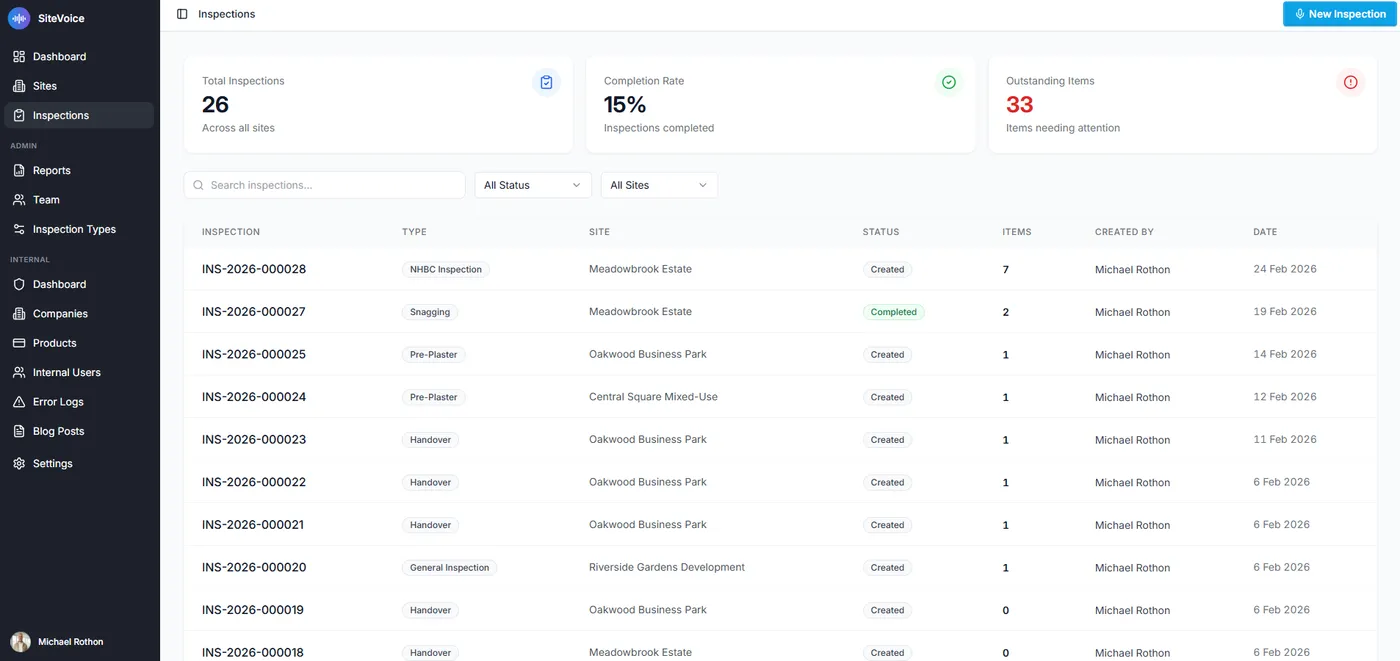 Recent inspections table with status filters